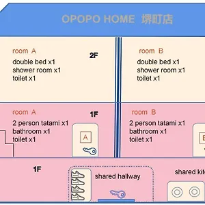  アパート Opopo 堺町店